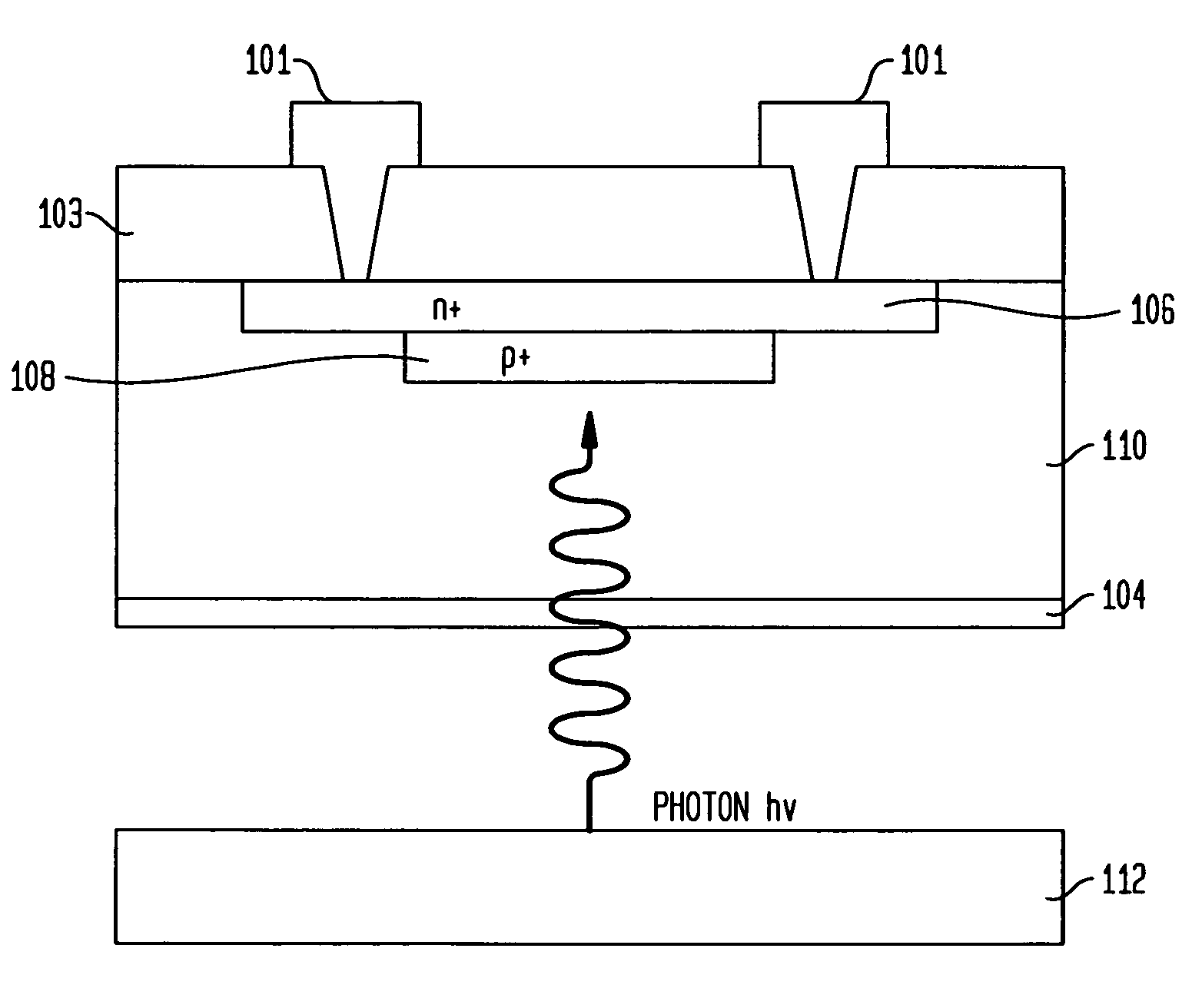 Quantitative radiation detection using Geiger mode avalanche photodiode binary detector cell arrays