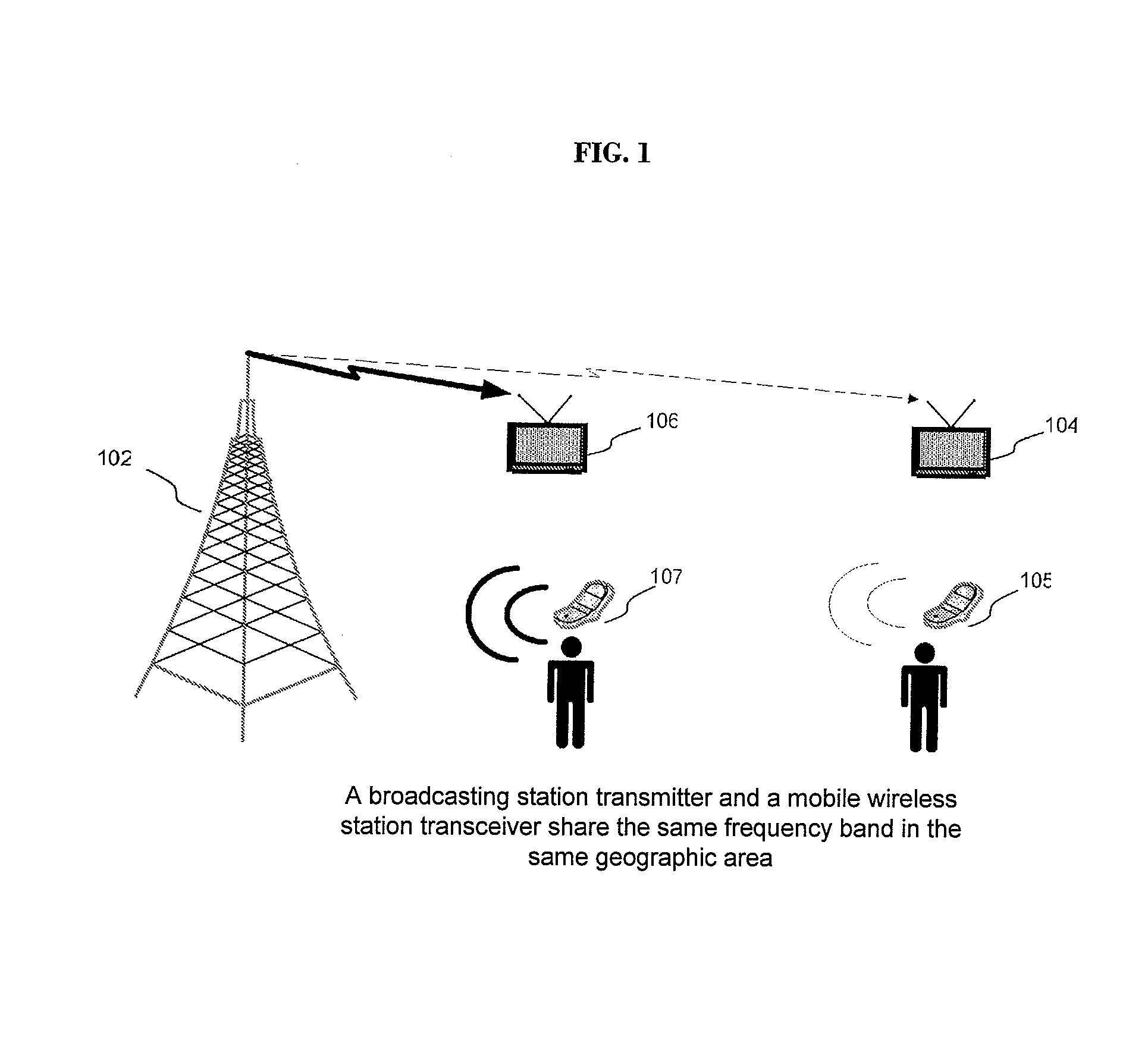 Adaptive interference avoidance method