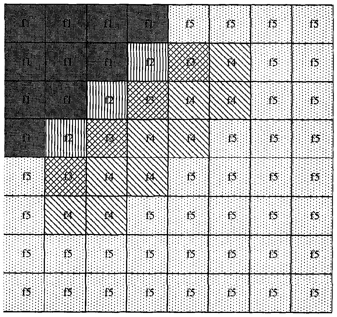 Method and device for processing images in quantification