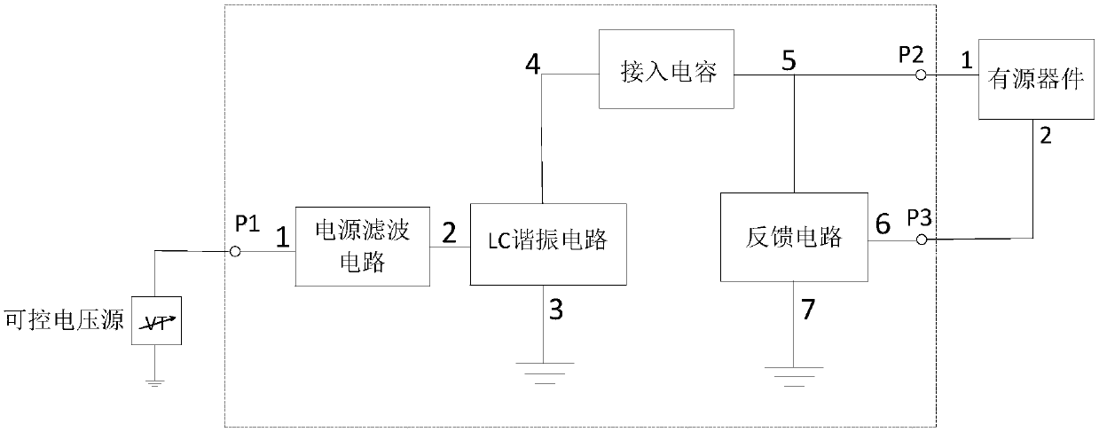 Voltage-controlled tuning frequency selection network