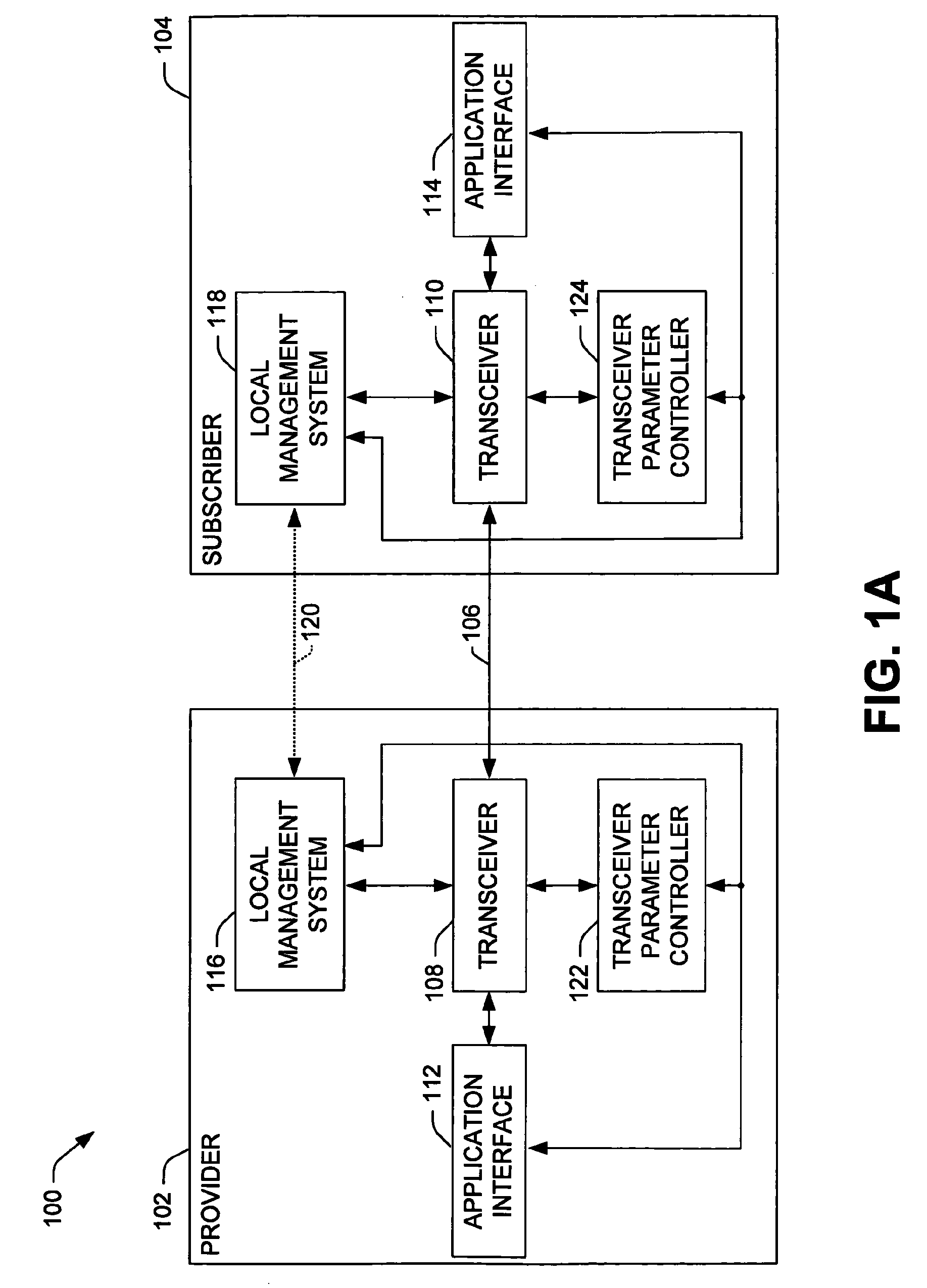 Methods and systems for adaptive communication