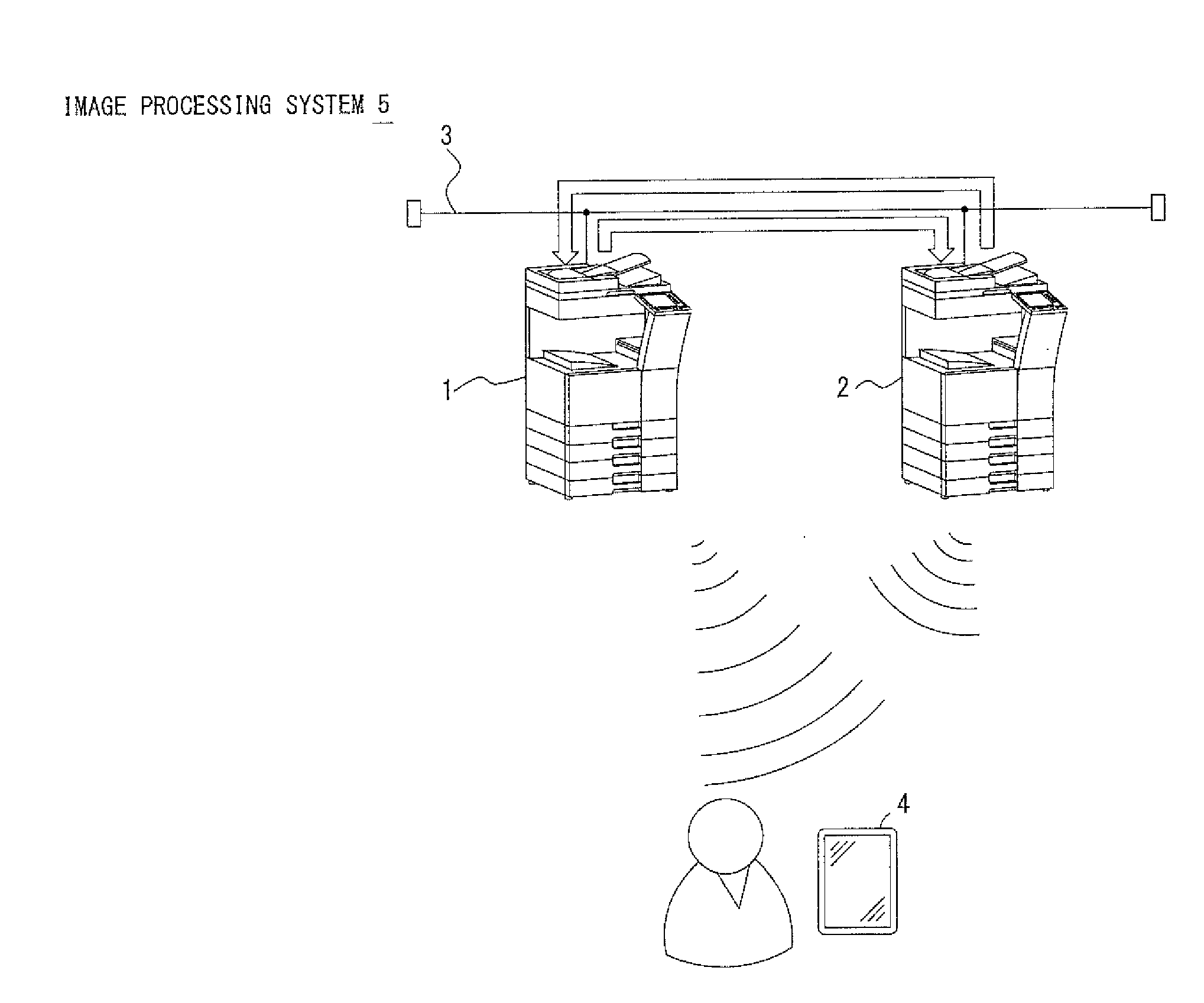 Image processing system, image processing device, non-transitory computer readable recording medium and processing device