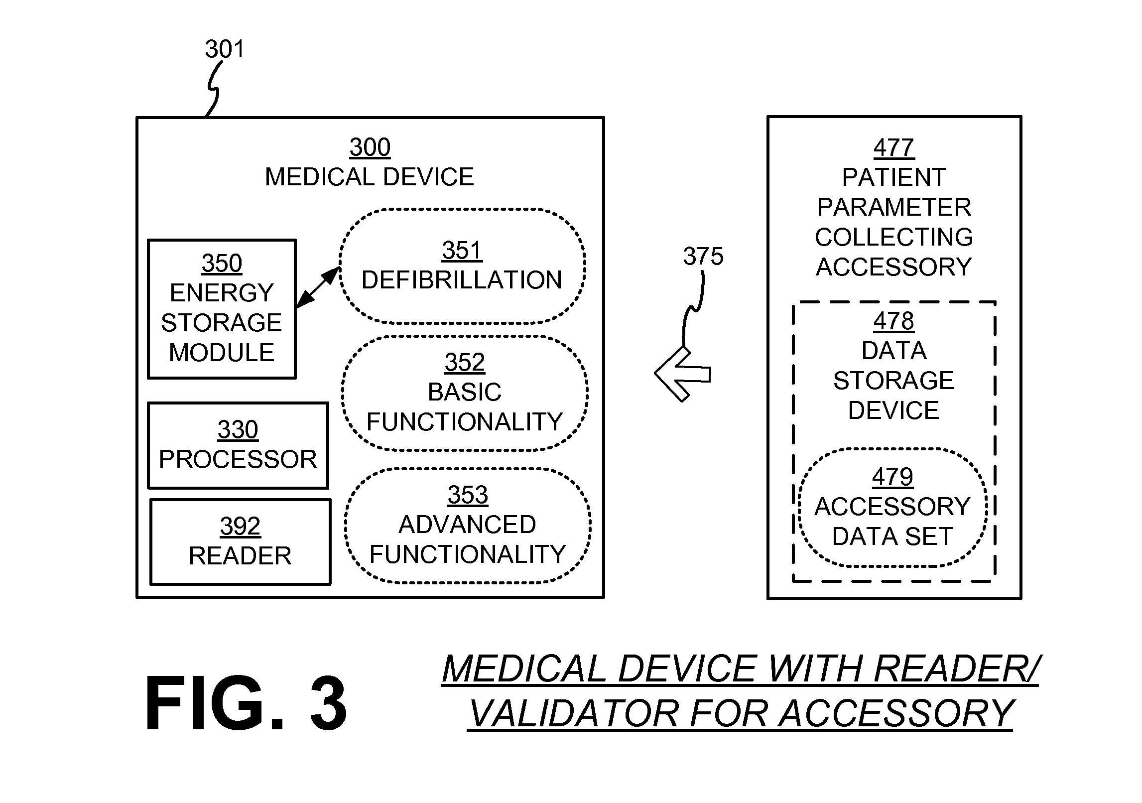 Medical device adjusting operation when used with non-authenticated patient parameter collecting accessory