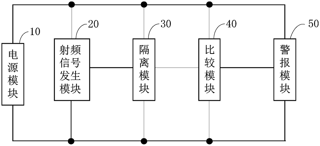 Test circuit and test device for detecting printed inductance