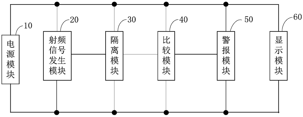 Test circuit and test device for detecting printed inductance