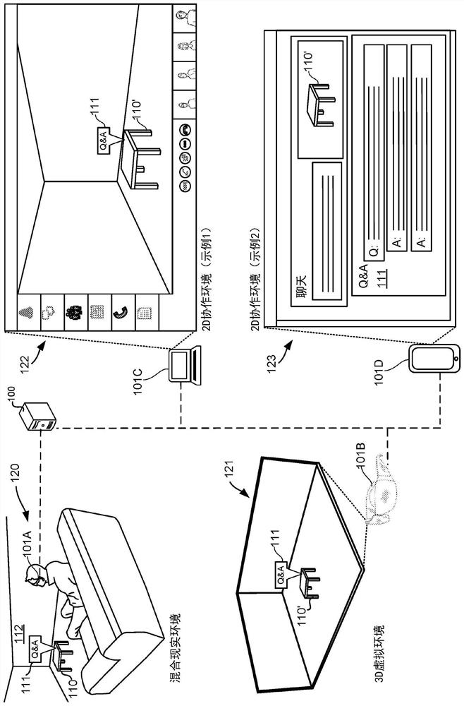 Intelligent management of content related to objects displayed within communication sessions