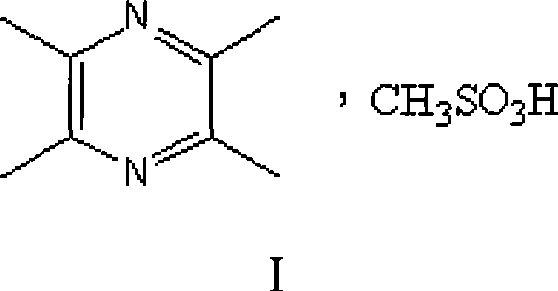 Ligustrazine salt