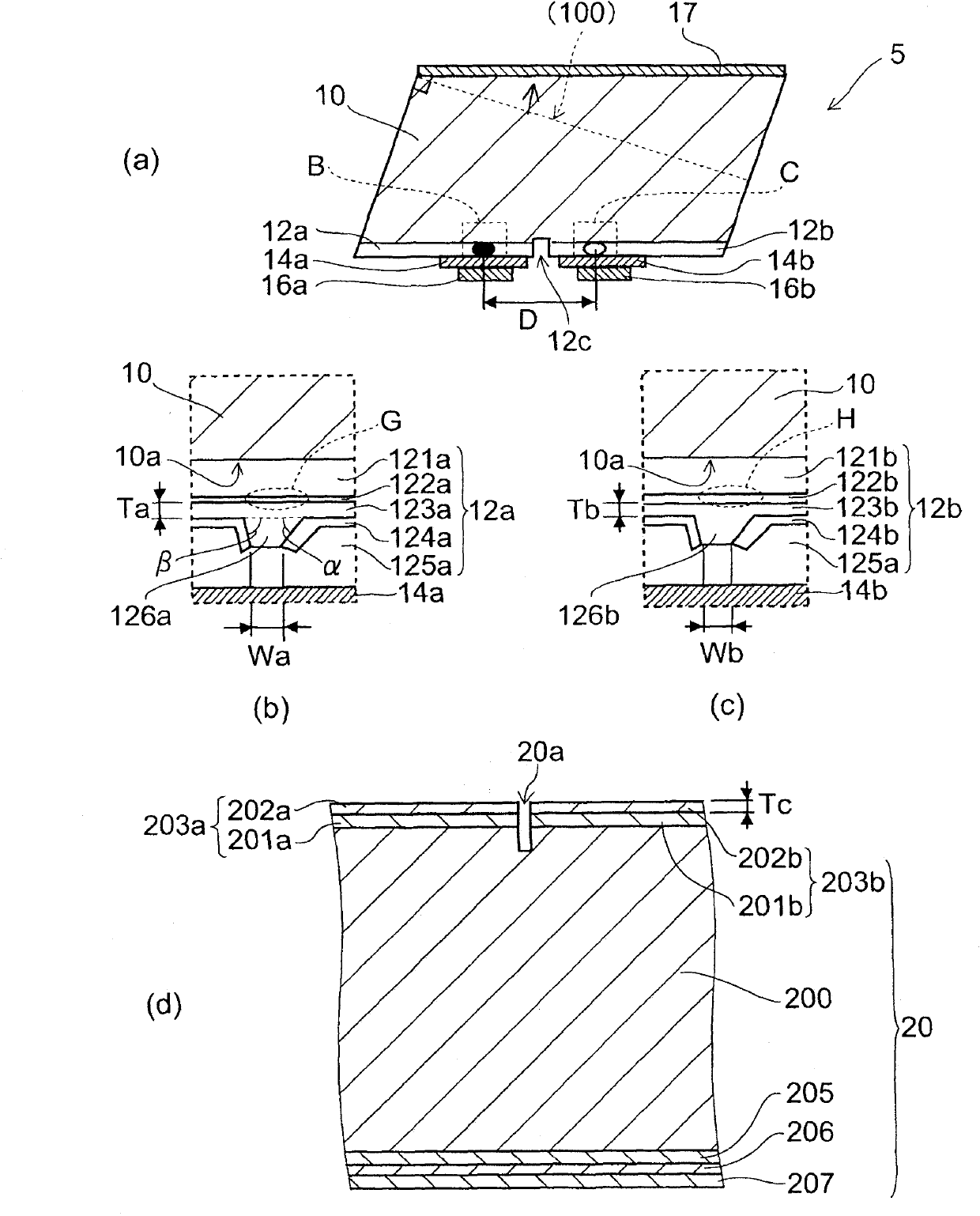 Semiconductor laser device