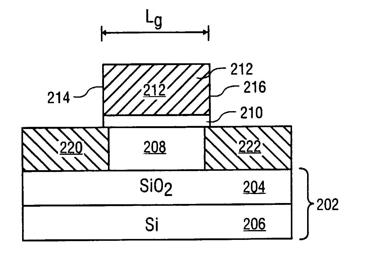 Novel field effect transistor and method of fabrication