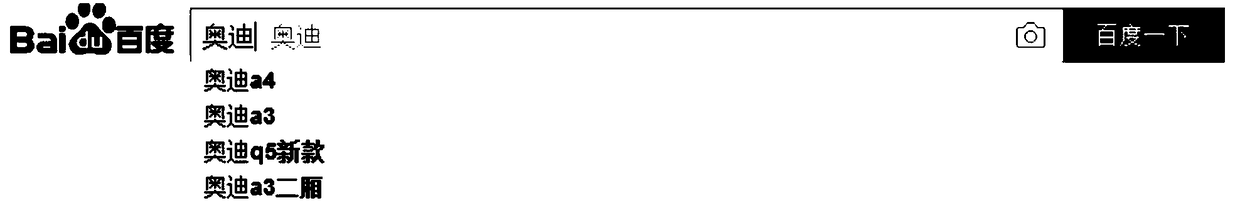 Search box vehicle model recommending method, device, system and memory