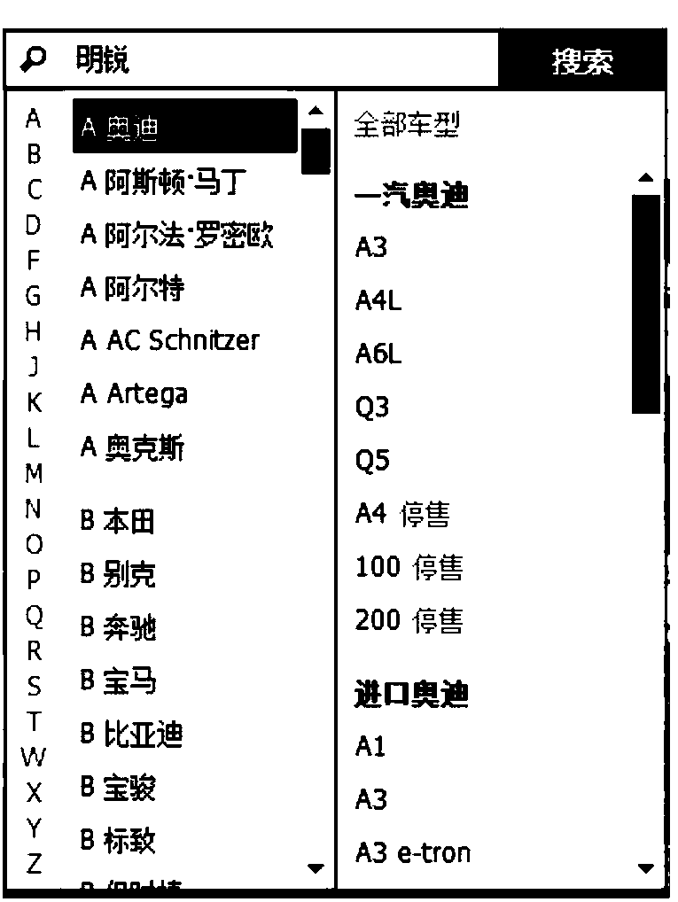 Search box vehicle model recommending method, device, system and memory