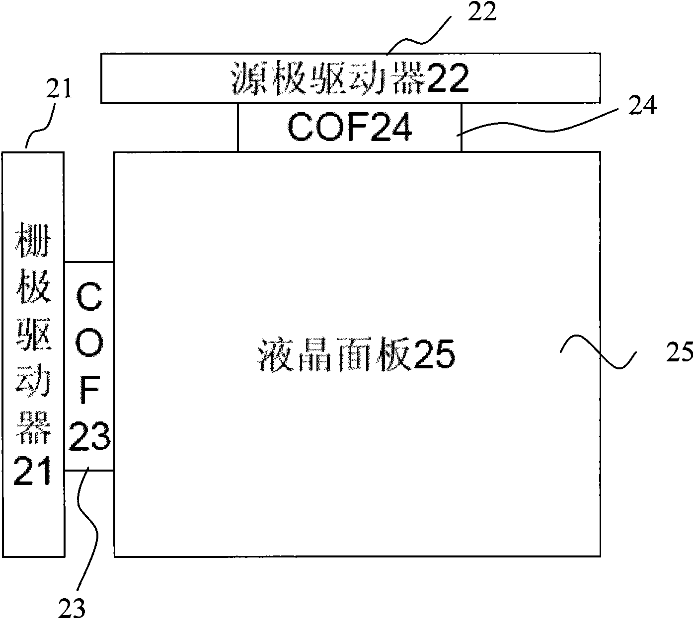 GIP type liquid crystal display panel and detecting method thereof