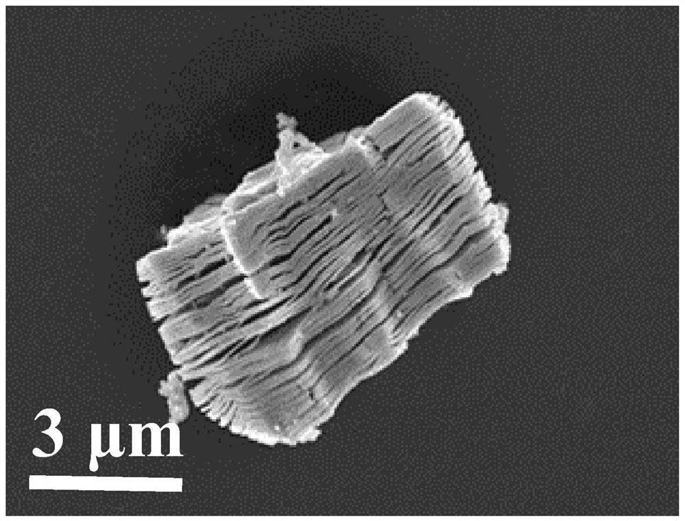 Preparation method of three-dimensional rod-like potassium titanate material