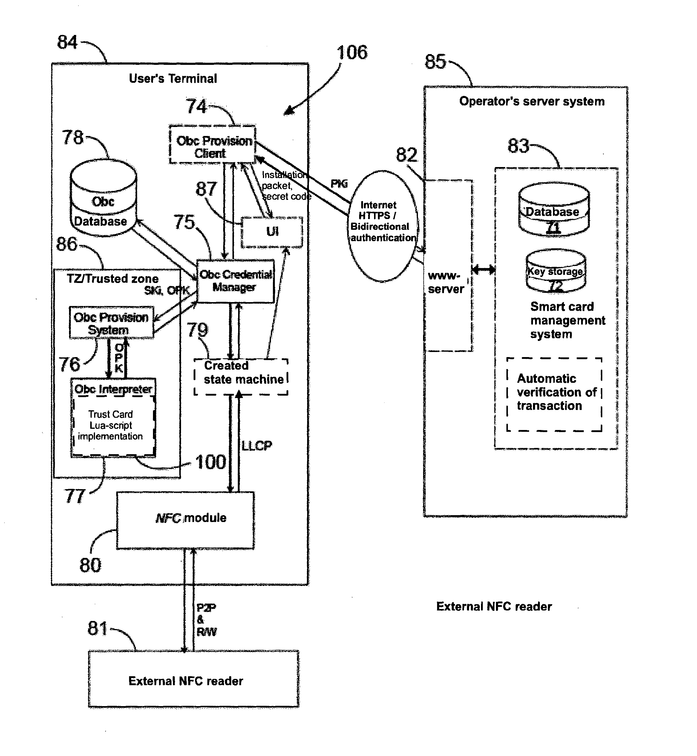 Payment system