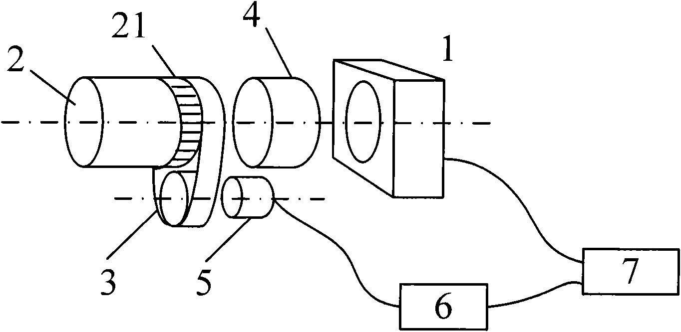 Automatically focused remote iris image acquisition device, method and recognition system