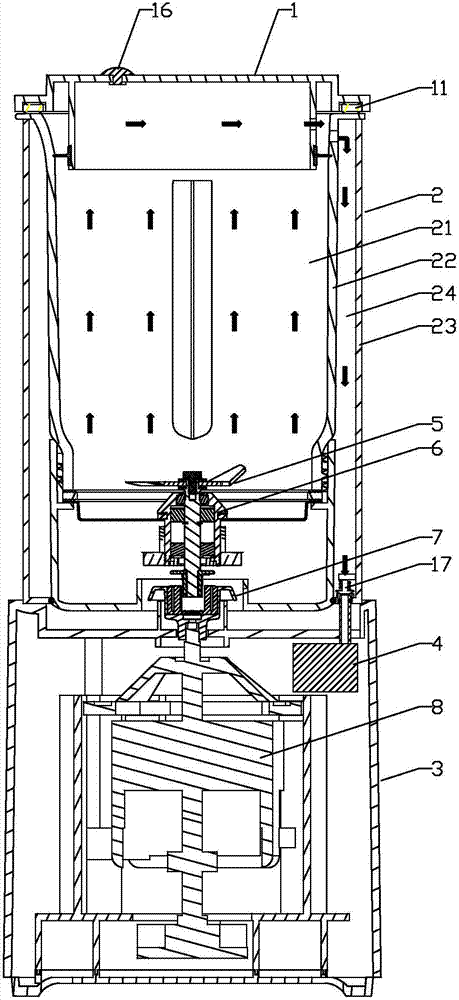 Oxidation-preventing and noise-reducing food processor