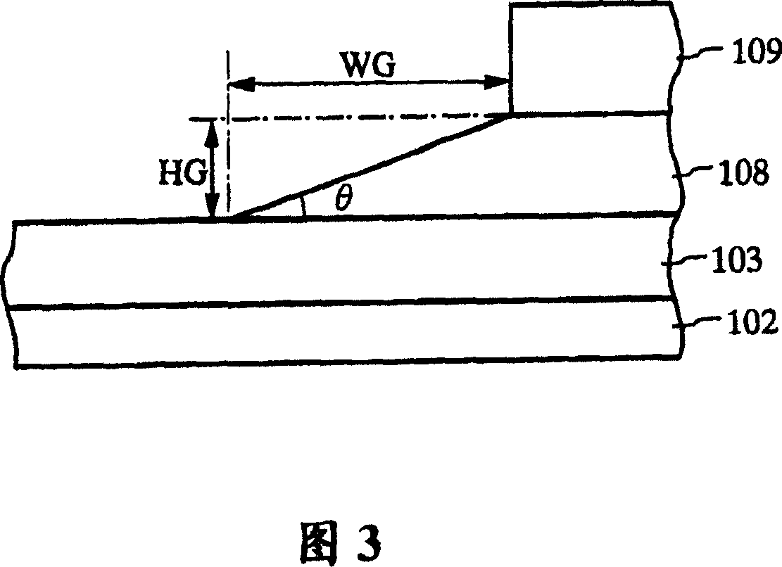 Method of fabricating a semiconductor device