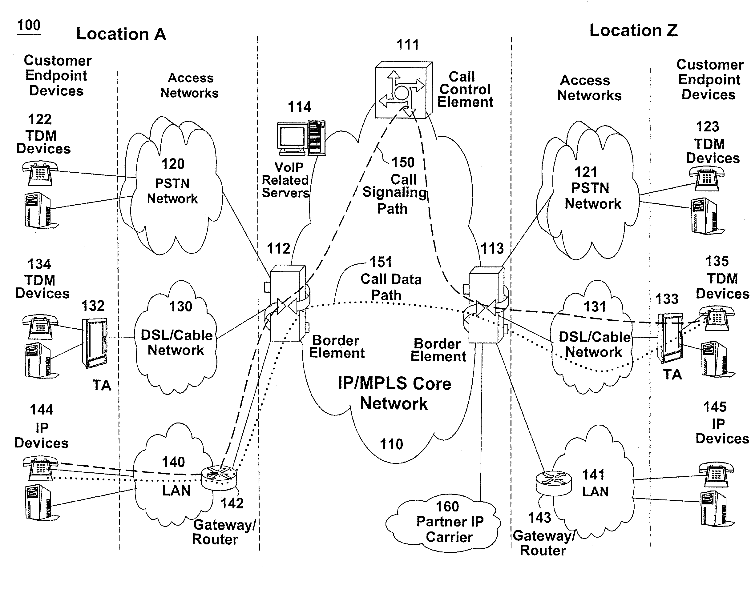 Method and apparatus for monitoring client software usage in end user device