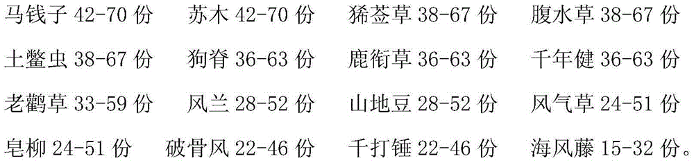 A traditional Chinese medicine preparation for treating cervical spondylosis and its preparation method