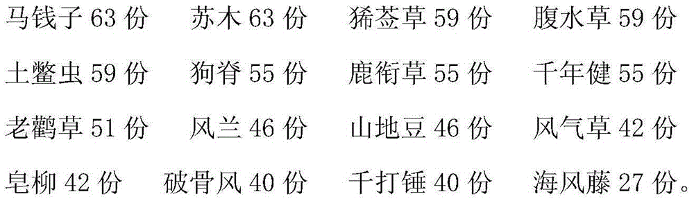 A traditional Chinese medicine preparation for treating cervical spondylosis and its preparation method