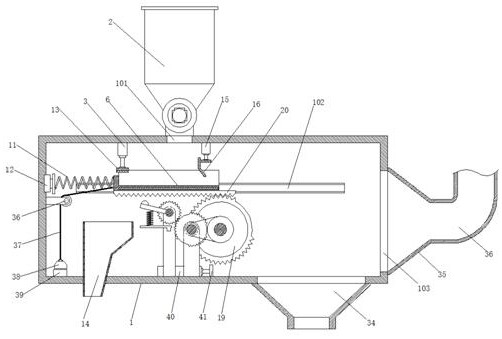 Impurity removing device for removing iron impurities in feed raw materials