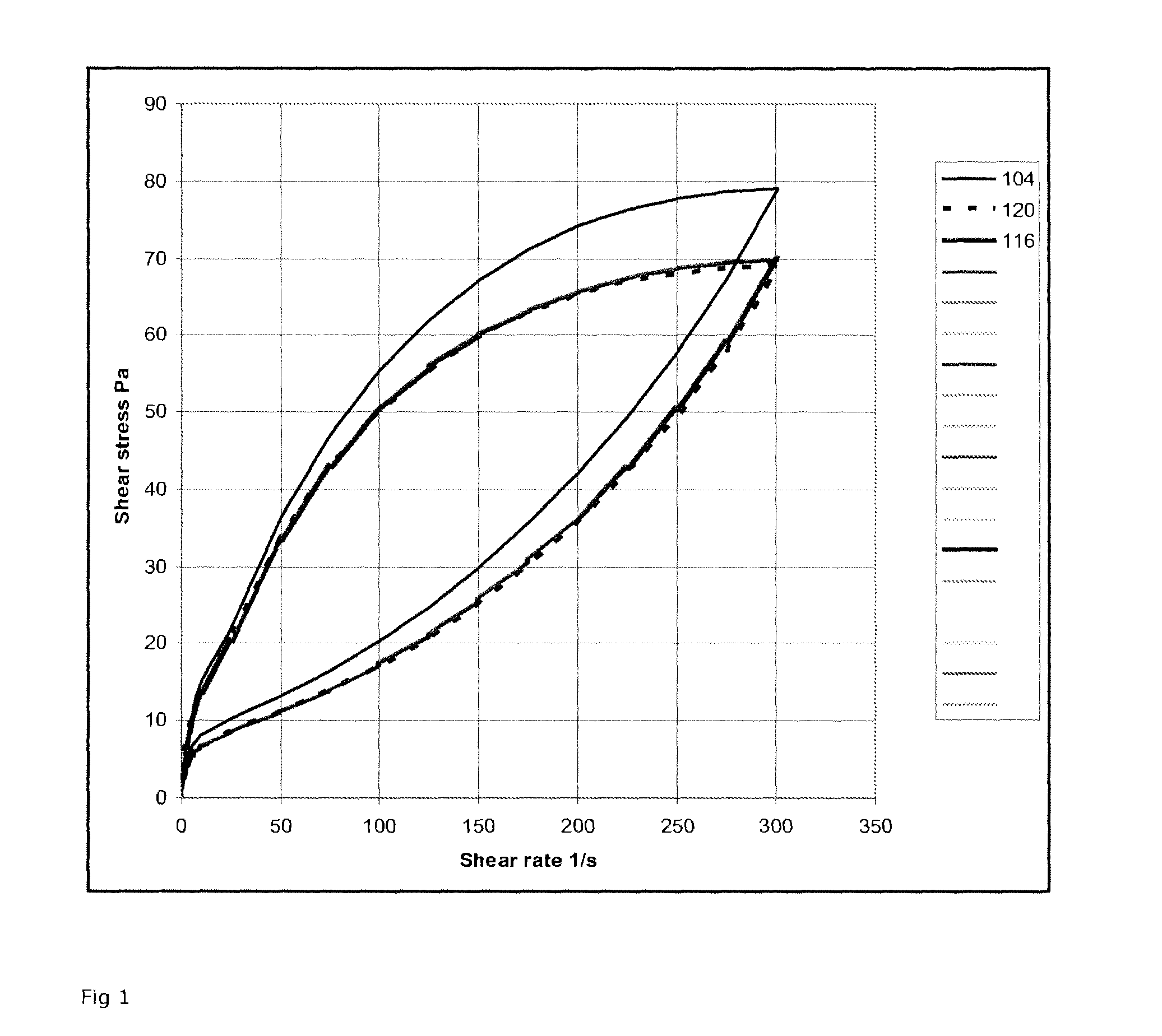 Method for producing a fermented milk product