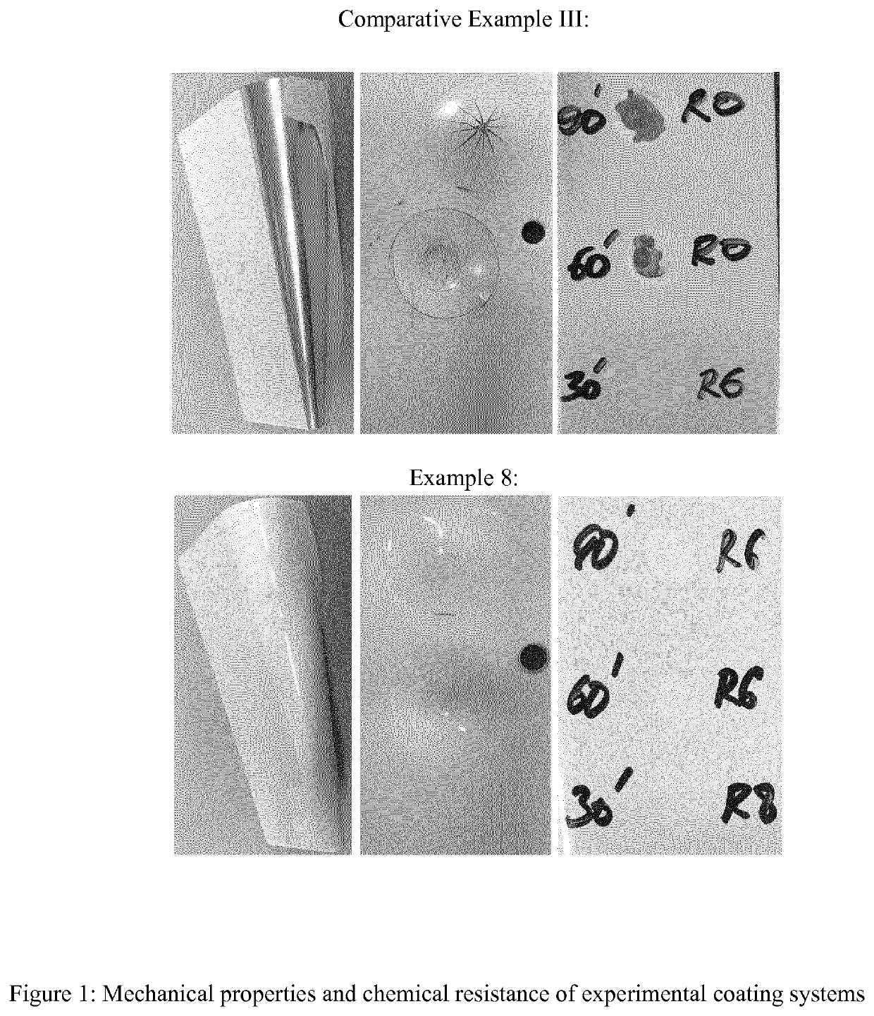 Aspartic acid ester-functional polysiloxanes, their preparation and use thereof