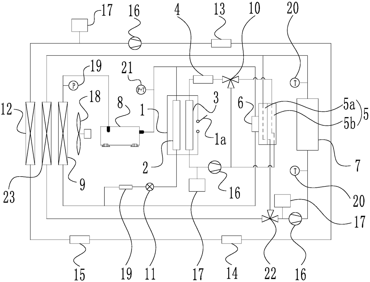 Efficient thermal management system for new energy vehicle