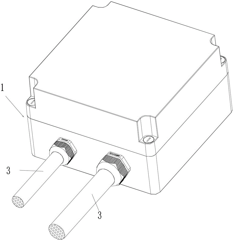 Cable inlet sealing device and distribution box with the sealing device