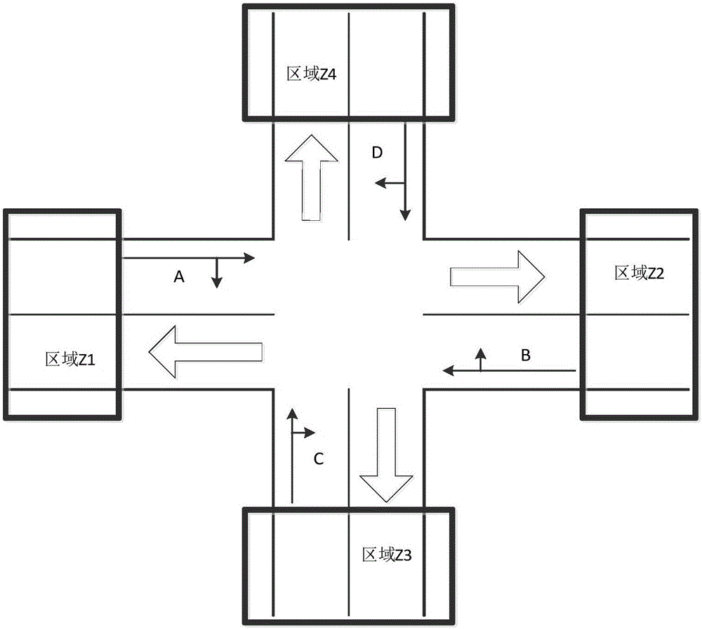 Single intersection signal lamp time control method and system