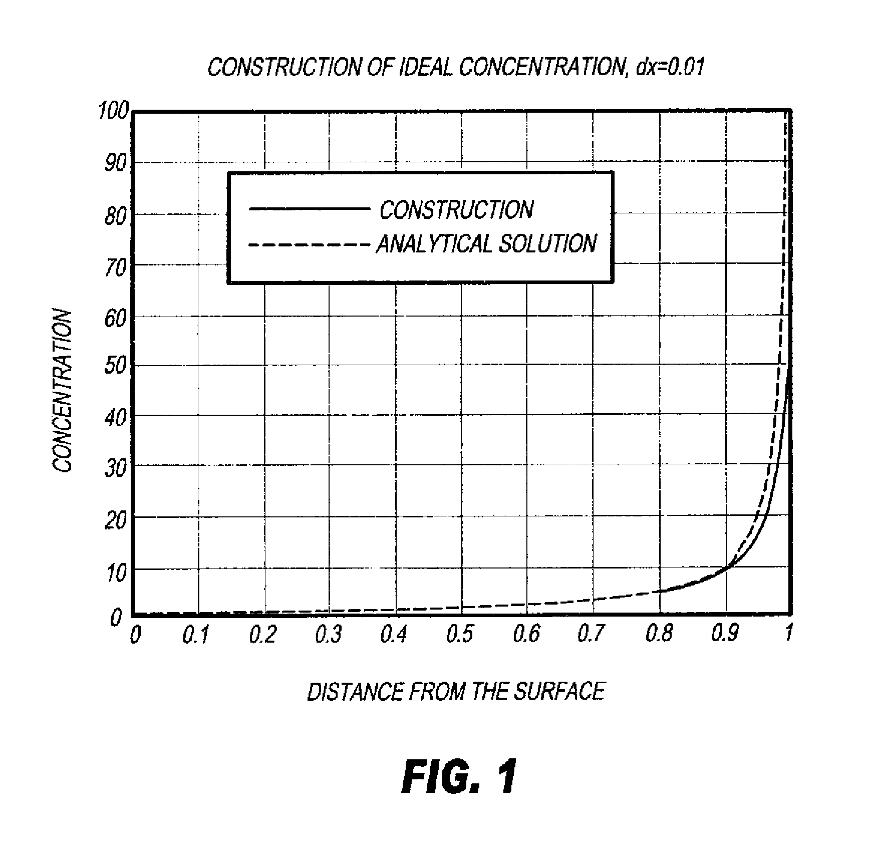 Laser-ablatable elements and methods of use