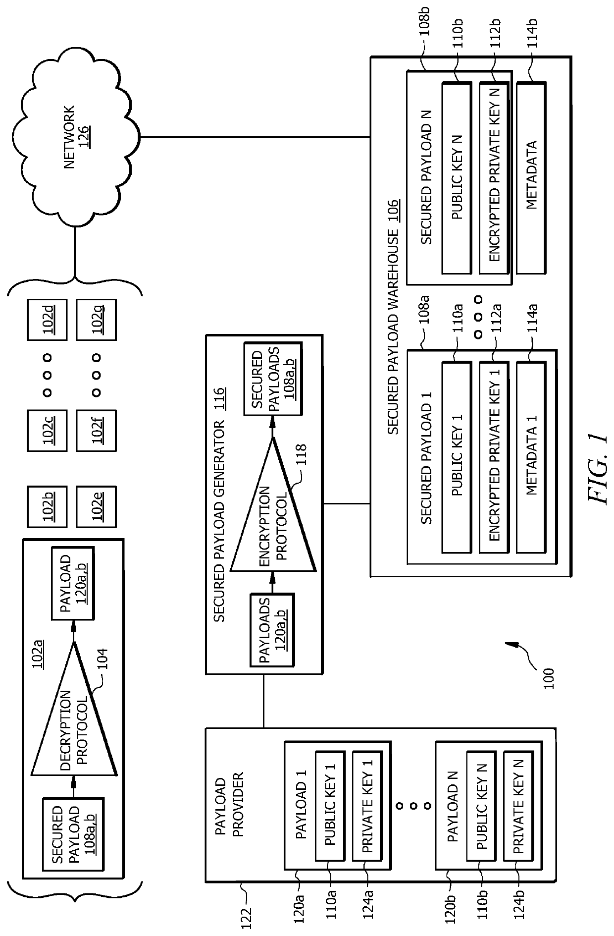 Secure provisioning of digital certificate