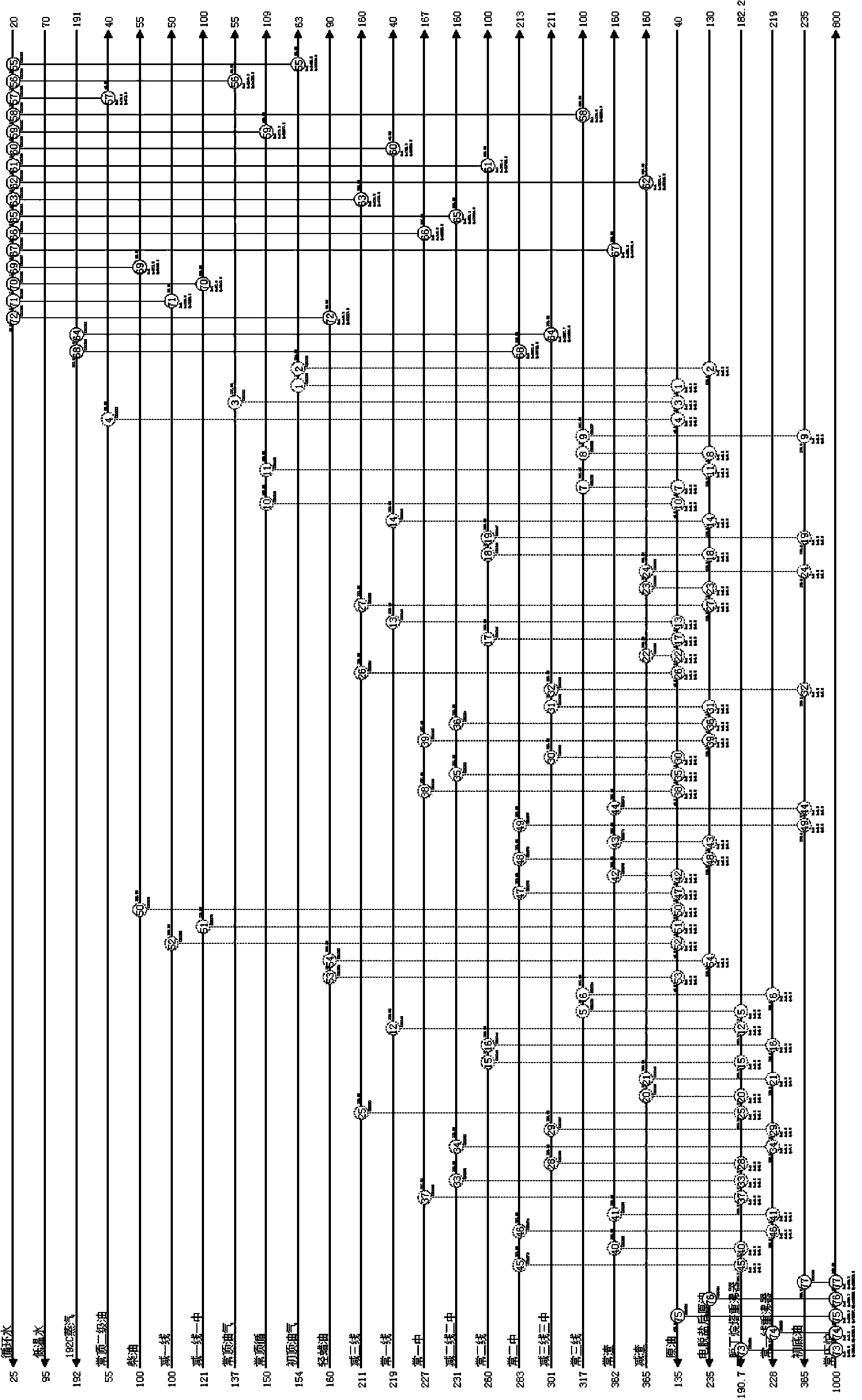 Heat exchanger network optimum design method for considering stream heat capacity change