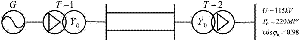 Apparatus and method taking parameter time variation into consideration for assessing transient stability of electric system