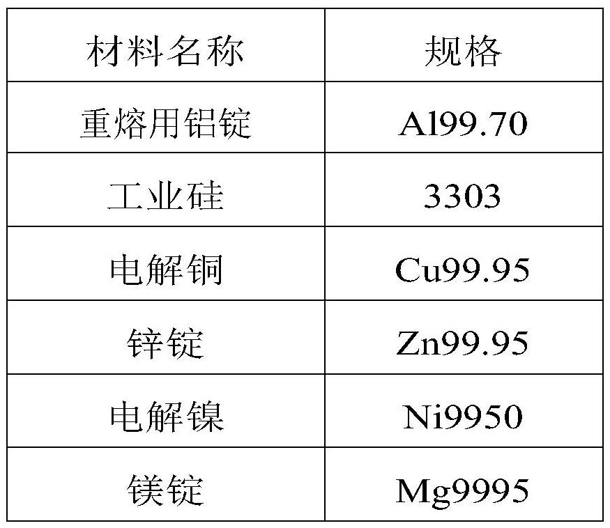 High-yield-strength cast aluminum alloy and preparation method thereof