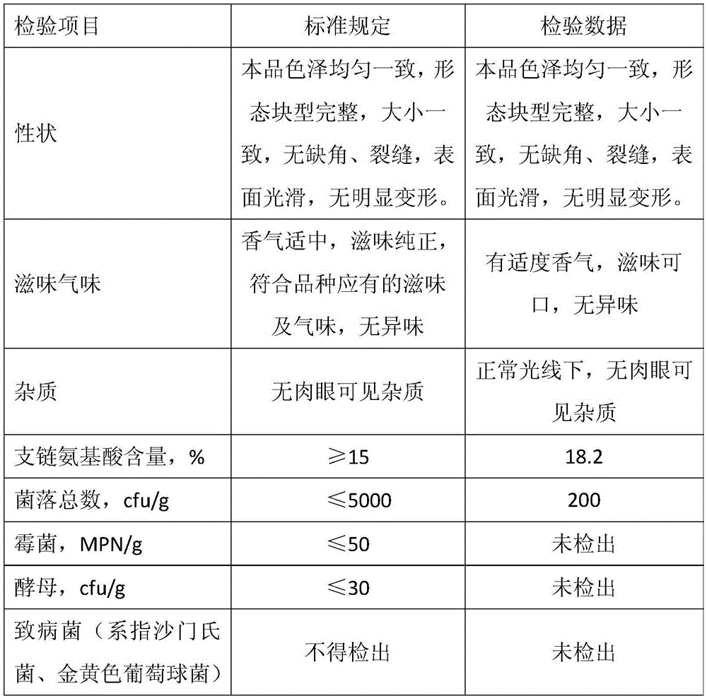 Effervescent tablets containing branched chain amino acid and preparation method of effervescent tablets