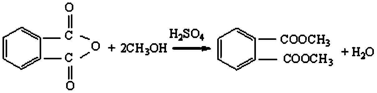 Production process of dimethyl phthalate