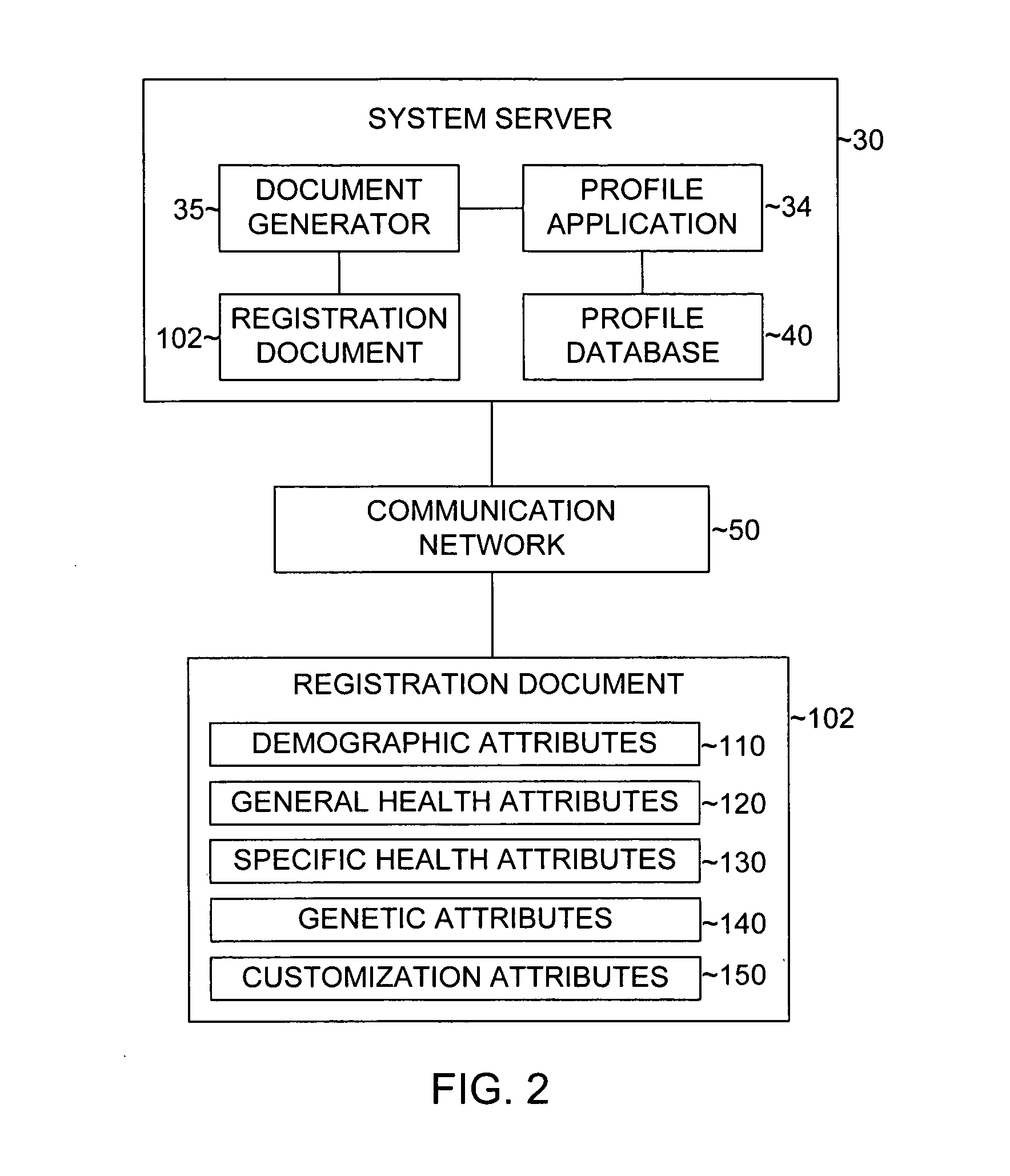 Method and system for monitoring health of an individual