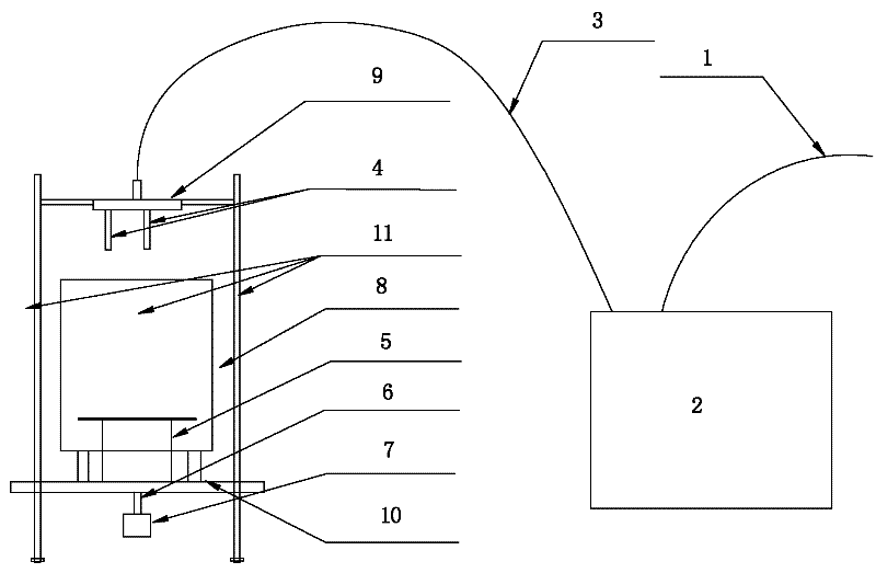 Test device for scour resistance of base course