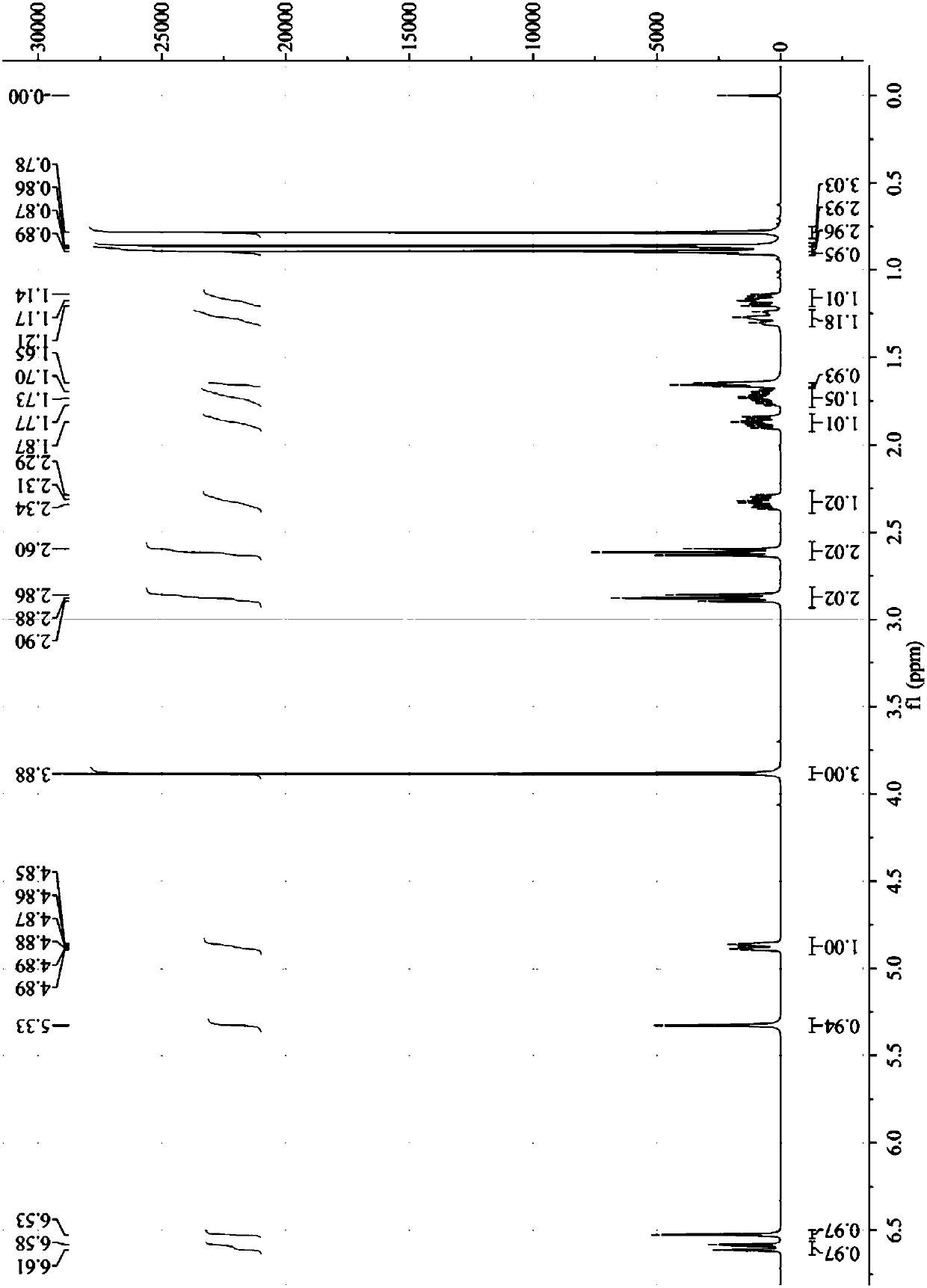 Phenylpropionate compound and preparation method and application thereof