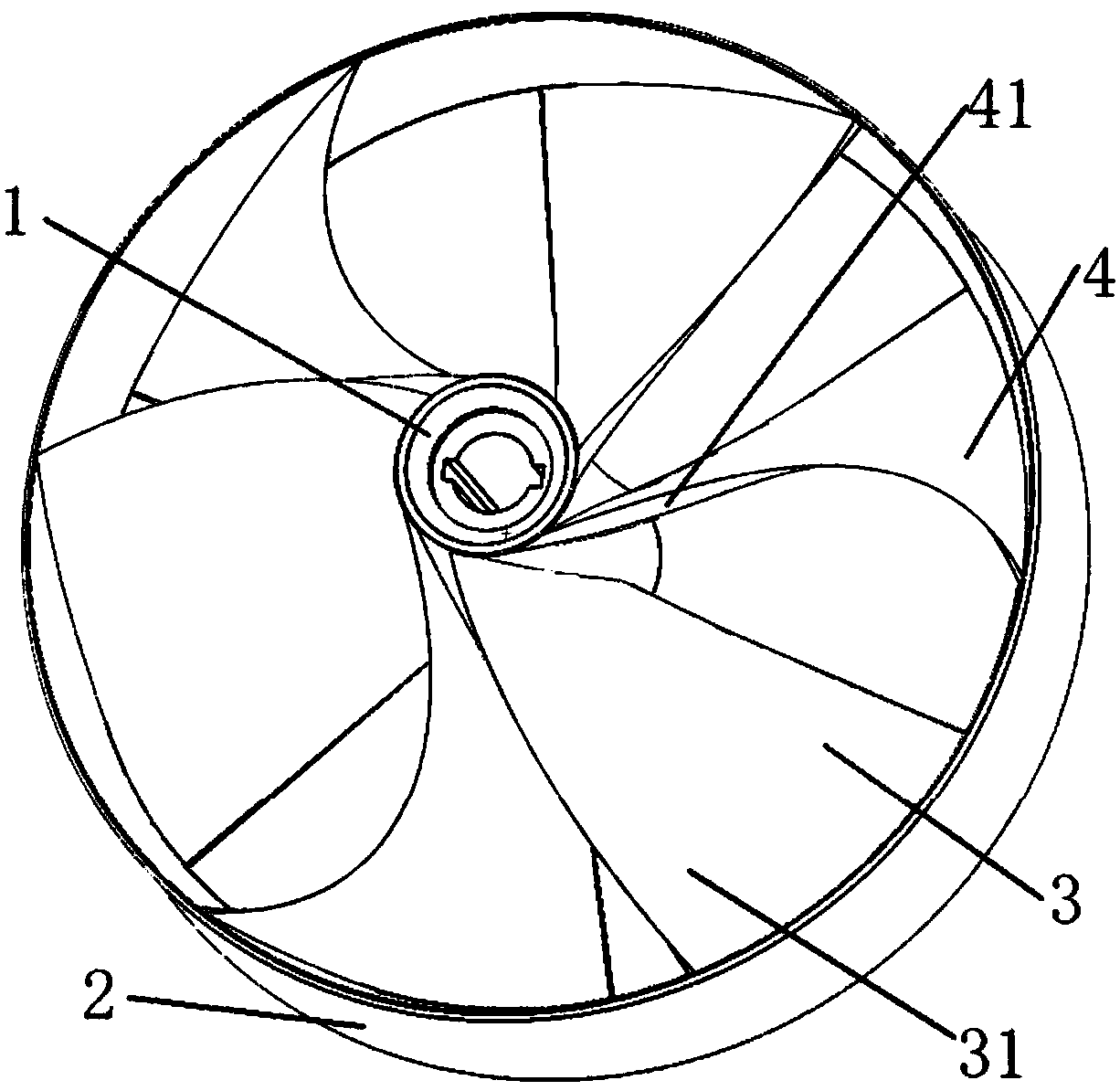 Safe and energy-saving type propeller