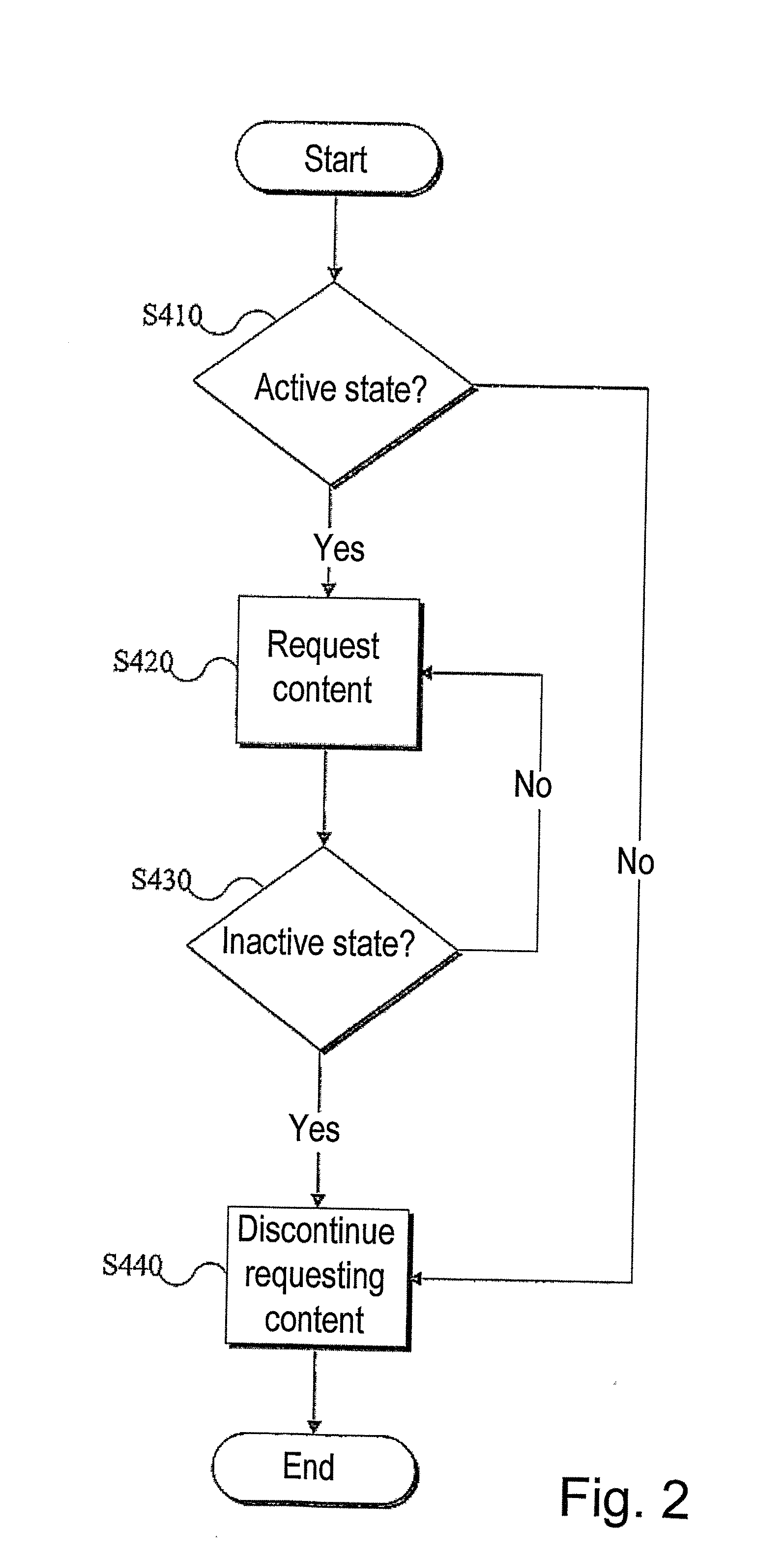 Efficient server polling system and method