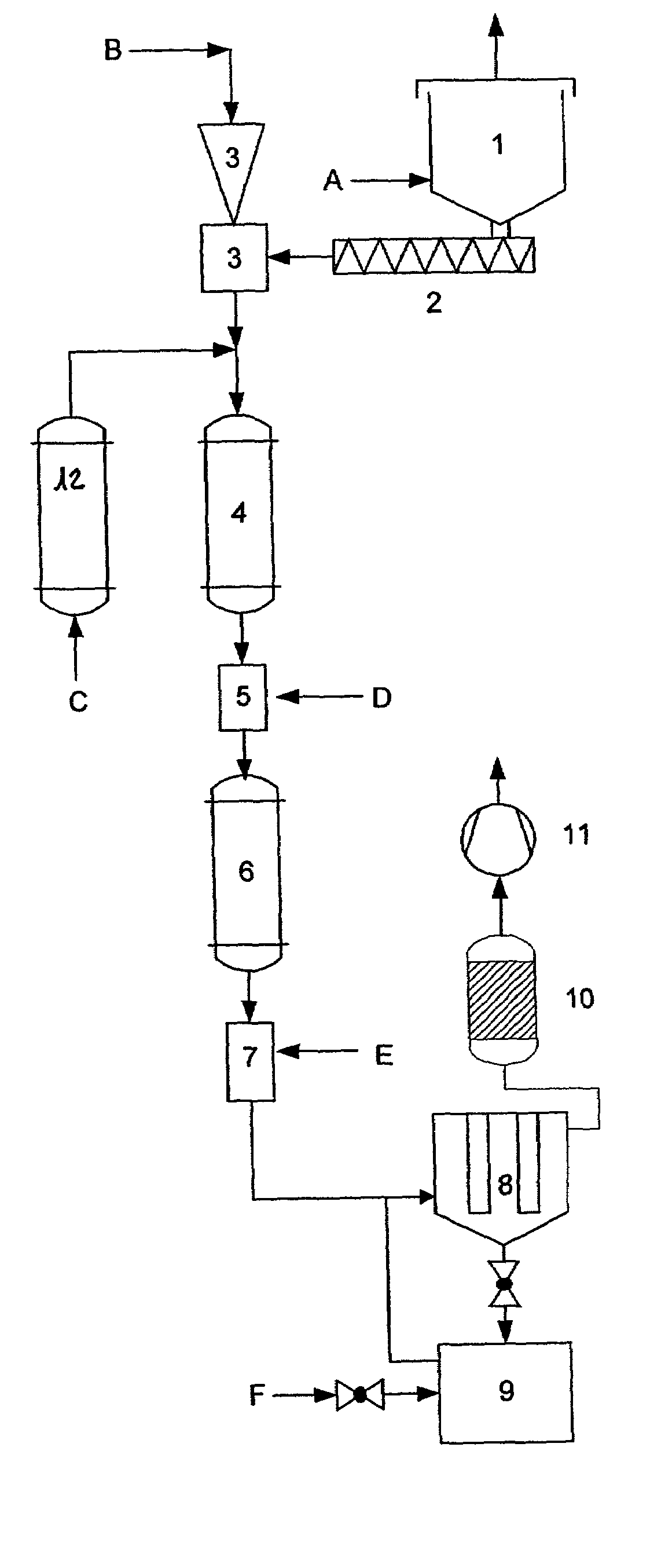 Process and apparatus for the thermal treatment of pulverulent substances