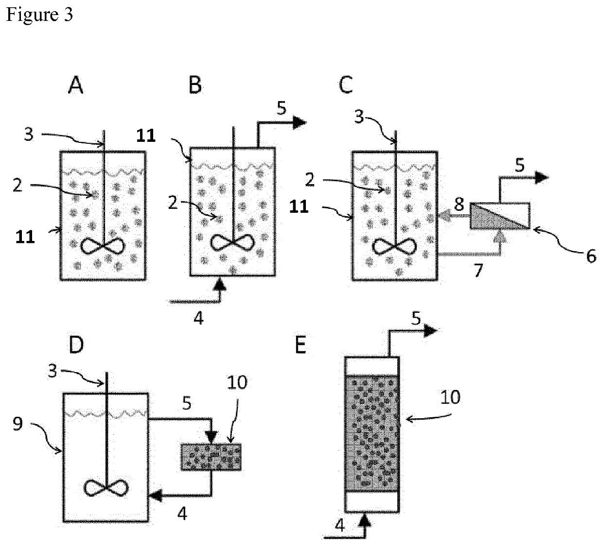 Immobilized poly(n)polymerase