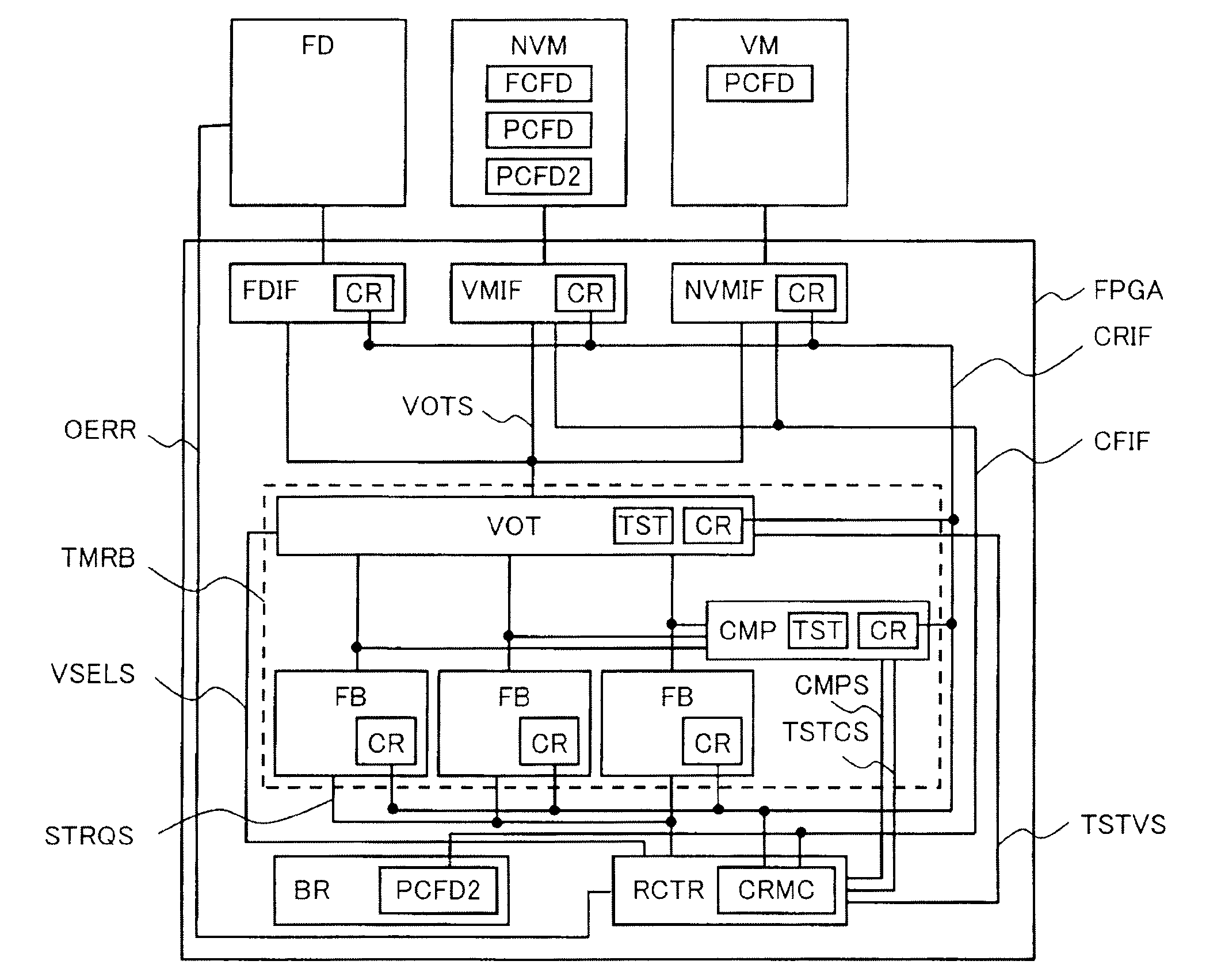 Programmable circuit device and configuration information restoration method