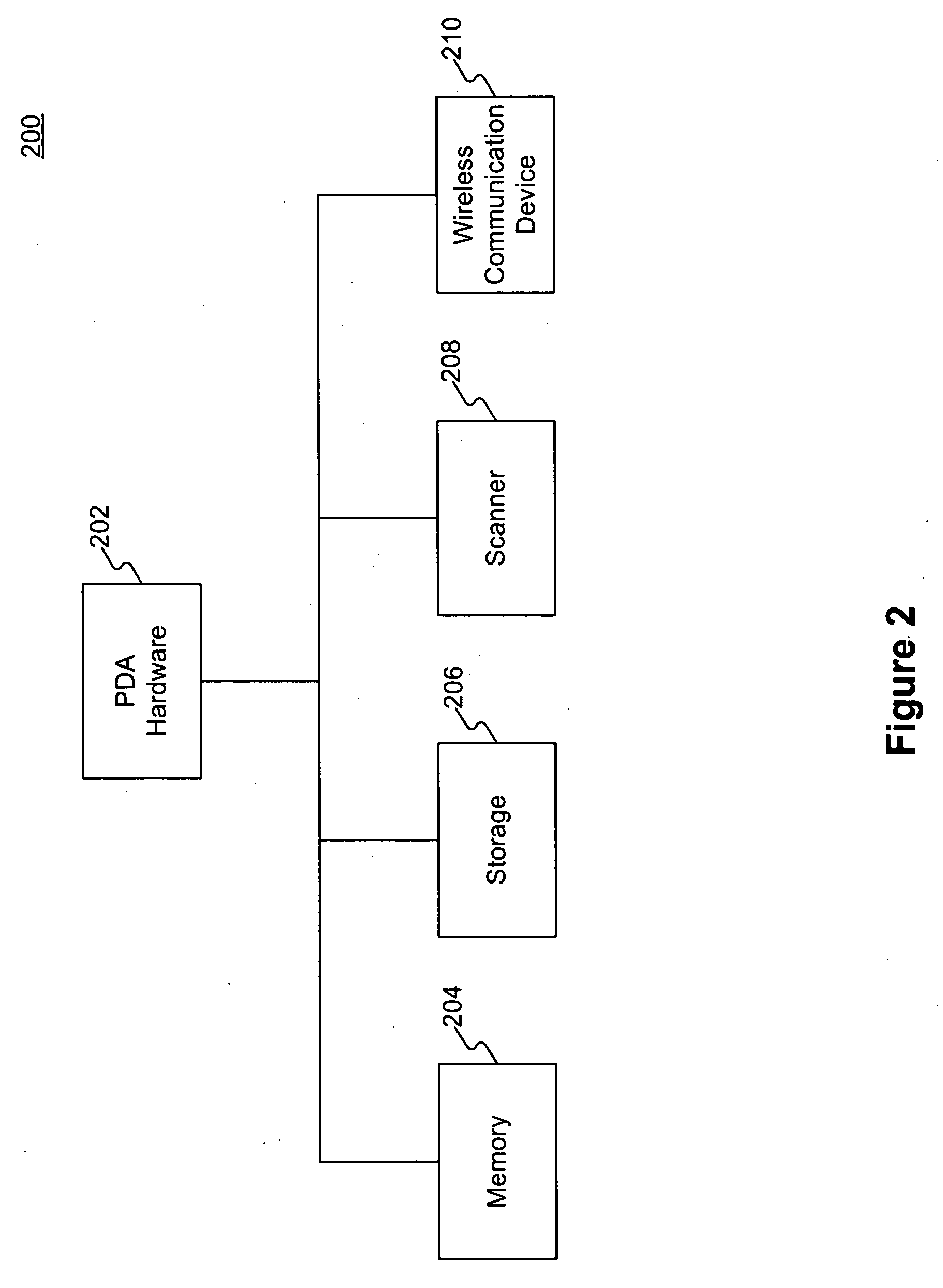 Mobile apparatus, method and system for delivery management