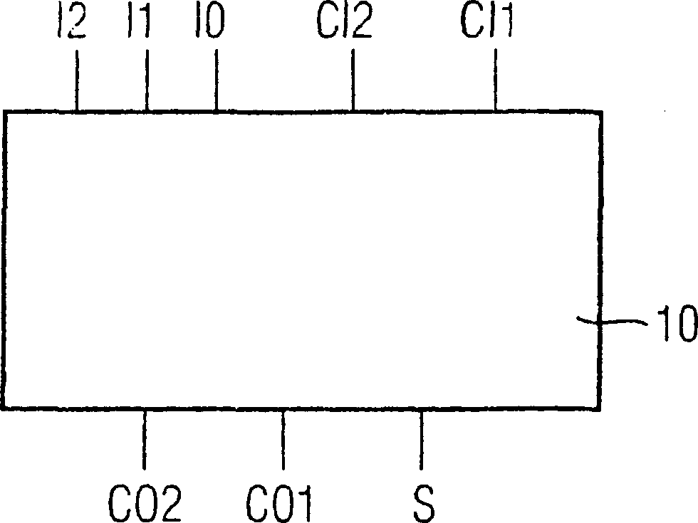 Carry-ripple adder