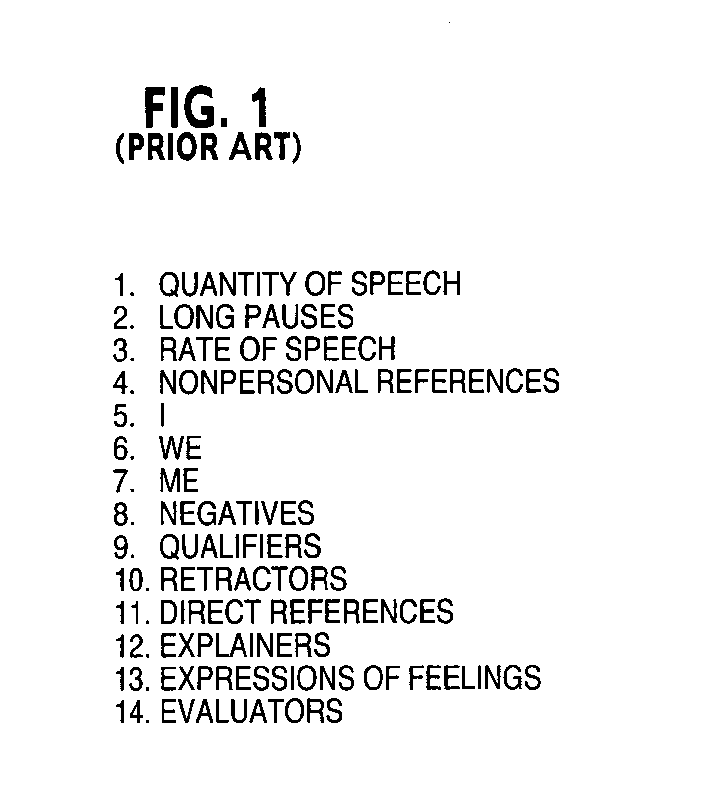 System and method for computer analysis of computer generated communications to produce indications and warning of dangerous behavior