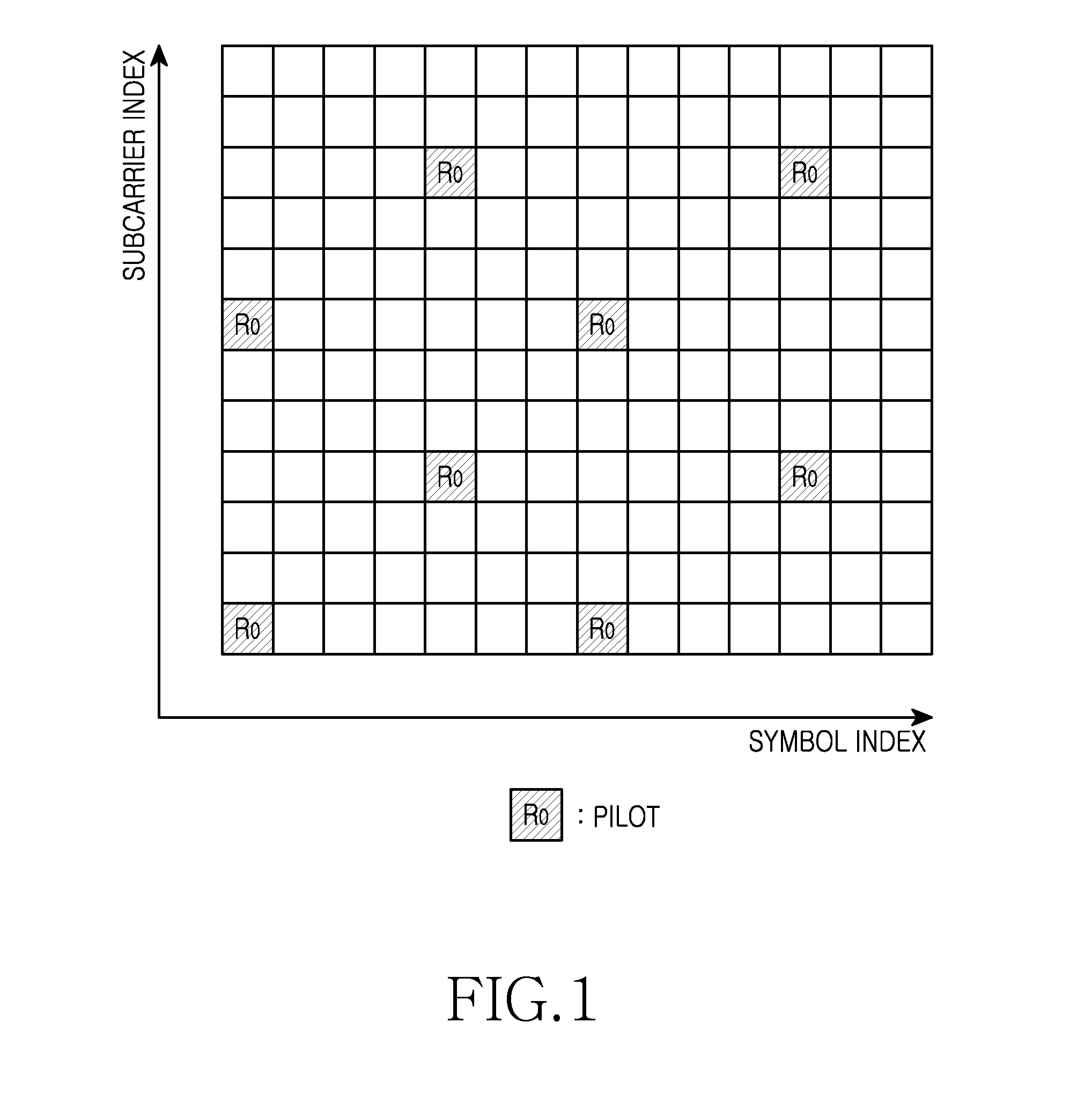 Apparatus and method for estimating doppler spread in mobile communication system