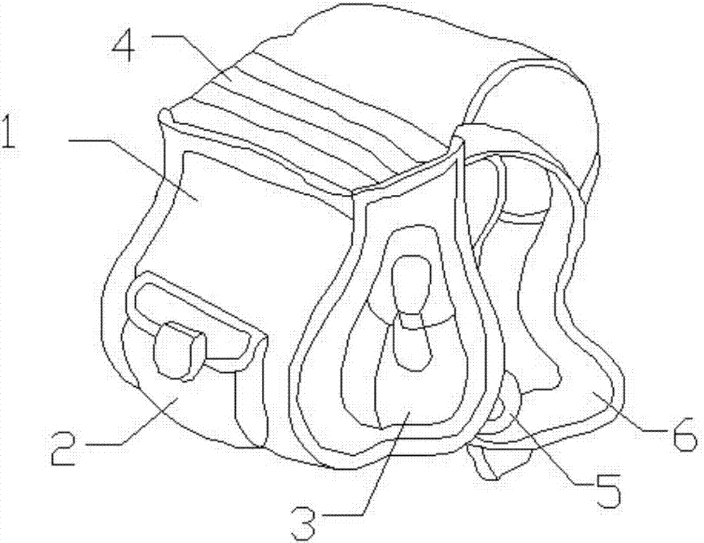 Multifunctional schoolbag